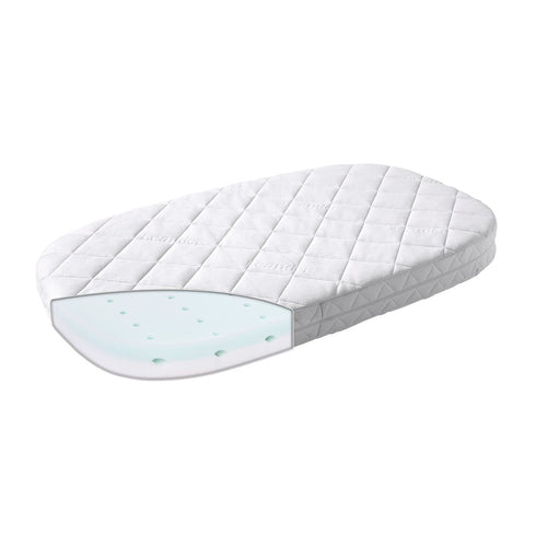 Classic Comfort Pinnasängyn patja